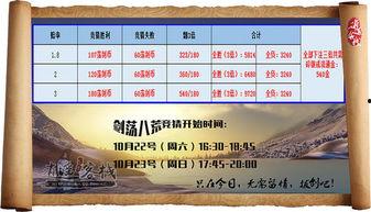 天刀吃瓜ppt,揭秘游戏圈的那些事  第2张